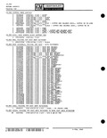 Next Page - Parts Catalogue No. 651 December 1964