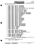 Next Page - Parts Catalogue No. 651 December 1964