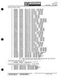 Next Page - Parts Catalogue No. 651 December 1964