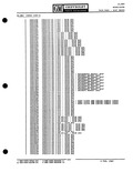 Previous Page - Parts Catalogue No. 651 December 1964