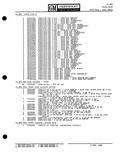 Next Page - Parts Catalogue No. 651 December 1964
