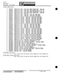 Next Page - Parts Catalogue No. 651 December 1964