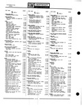 Next Page - Parts Catalogue No. 651 December 1964