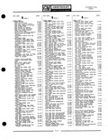 Next Page - Parts Catalogue No. 651 December 1964