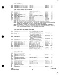Previous Page - Parts and Accessories Catalog P&A 34 October 1963