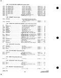 Previous Page - Parts and Accessories Catalog P&A 34 October 1963