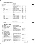 Next Page - Parts and Accessories Catalog P&A 34 October 1963