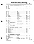 Previous Page - Parts and Accessories Catalog P&A 34 October 1963