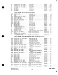 Next Page - Parts and Accessories Catalog P&A 34 October 1963