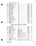 Previous Page - Parts and Accessories Catalog P&A 34 October 1963