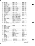 Next Page - Parts and Accessories Catalog P&A 34 October 1963