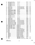 Previous Page - Parts and Accessories Catalog P&A 34 October 1963