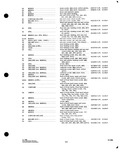 Next Page - Parts and Accessories Catalog P&A 34 October 1963