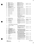 Previous Page - Parts and Accessories Catalog P&A 34 October 1963