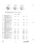 Next Page - Parts and Accessories Catalog P&A 34 October 1965