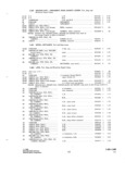 Previous Page - Parts and Accessories Catalog P&A 34 October 1965