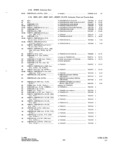 Next Page - Parts and Accessories Catalog P&A 34 October 1965
