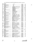 Previous Page - Parts and Accessories Catalog P&A 34 October 1965