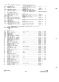 Previous Page - Parts and Accessories Catalog P&A 34 October 1965