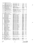 Previous Page - Parts and Accessories Catalog P&A 34 October 1965