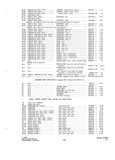Previous Page - Parts and Accessories Catalog P&A 34 October 1965