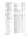 Previous Page - Parts and Accessories Catalog P&A 34 October 1965
