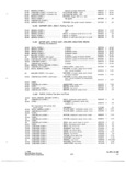 Previous Page - Parts and Accessories Catalog P&A 34 October 1965
