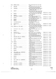 Previous Page - Parts and Accessories Catalog P&A 34 October 1965