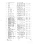 Previous Page - Parts and Accessories Catalog P&A 34 October 1965