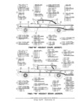 Previous Page - Parts and Accessories Catalog PA-94 January 1965