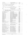 Previous Page - Parts and Accessories Catalog PA-94 January 1965
