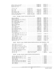 Previous Page - Parts and Accessories Catalog PA-94 January 1965