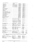 Next Page - Parts and Accessories Catalog PA-94 January 1965