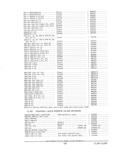 Previous Page - Parts and Accessories Catalog PA-94 January 1965