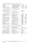 Previous Page - Parts and Accessories Catalog PA-94 January 1965
