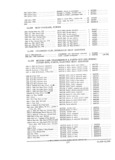 Previous Page - Parts and Accessories Catalog PA-94 January 1965