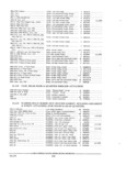 Previous Page - Parts and Accessories Catalog PA-94 January 1965