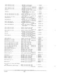 Previous Page - Parts and Accessories Catalog PA-94 January 1965