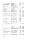 Previous Page - Parts and Accessories Catalog PA-94 January 1965