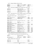 Previous Page - Parts and Accessories Catalog PA-94 January 1965