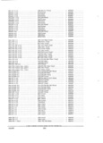 Previous Page - Parts and Accessories Catalog PA-94 January 1965