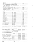 Previous Page - Parts and Accessories Catalog PA-94 January 1965