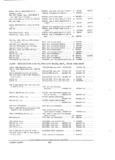 Previous Page - Parts and Accessories Catalog PA-94 January 1965