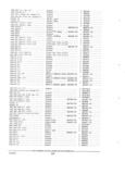 Next Page - Parts and Accessories Catalog PA-94 January 1965