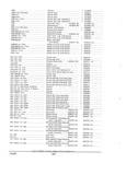 Next Page - Parts and Accessories Catalog PA-94 January 1965