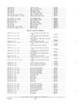 Previous Page - Parts and Accessories Catalog PA-94 January 1965