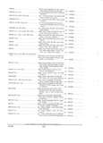 Next Page - Parts and Accessories Catalog PA-94 January 1965