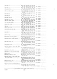Previous Page - Parts and Accessories Catalog PA-94 January 1965