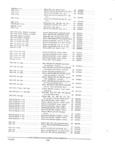 Next Page - Parts and Accessories Catalog PA-94 January 1965
