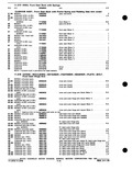 Previous Page - Parts Catalog P&A 30C March 1970
